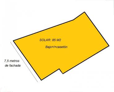 Solar en La Fama (Carretera Cártama). Zona tranquila, 85 mt2