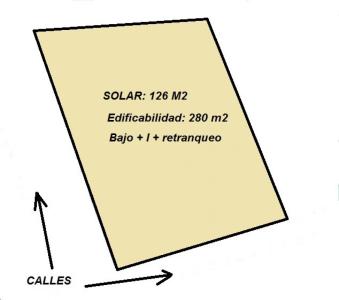 SOLAR EN ESQUINA CERCA DE CENTRO DE SALUD, 126 mt2